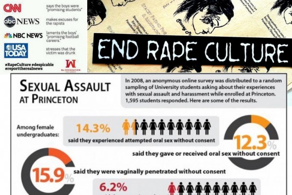 Rape culture posters