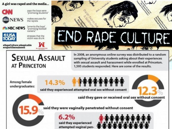 Rape culture posters