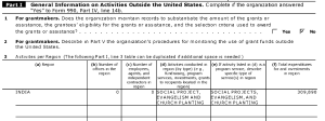 APII Activities