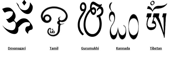 Svādhyāya AUM in different languages Brahmi