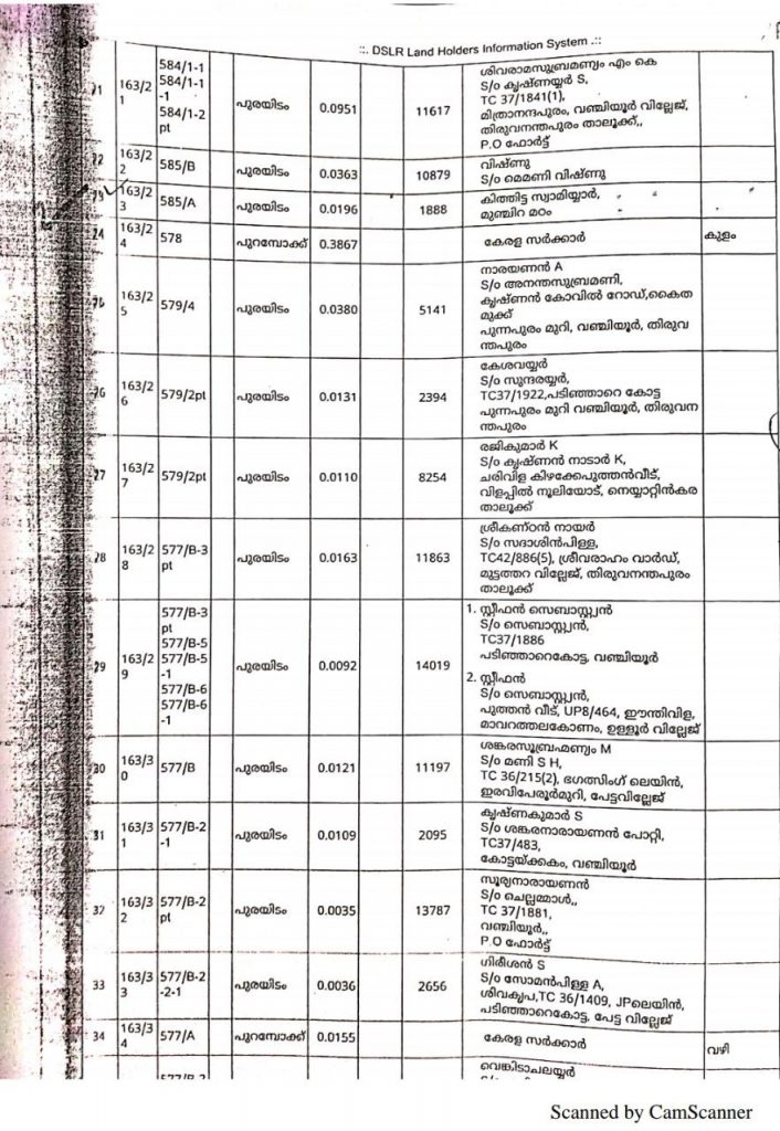 Revenue records showing the land as property of Munchirai Matha