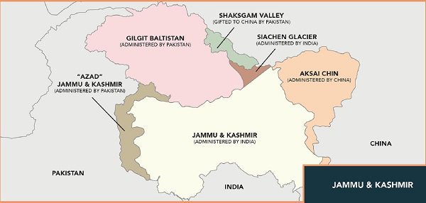 What should be the future of POK Pakistan Occupied Kashmir